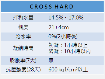 CROSS HARD 拌合